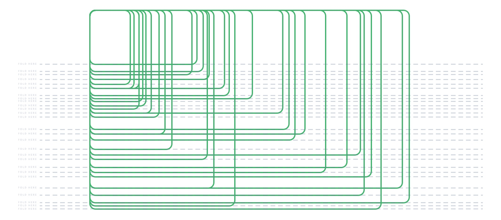 Screen sizes illustration